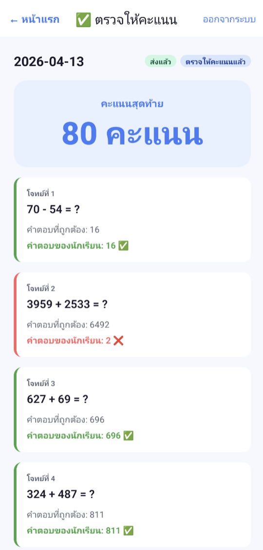 หน้าตรวจให้คะแนนที่แสดงคำตอบที่ถูกต้องคู่กับคำตอบของนักเรียน และคะแนนสุดท้าย 80 คะแนน