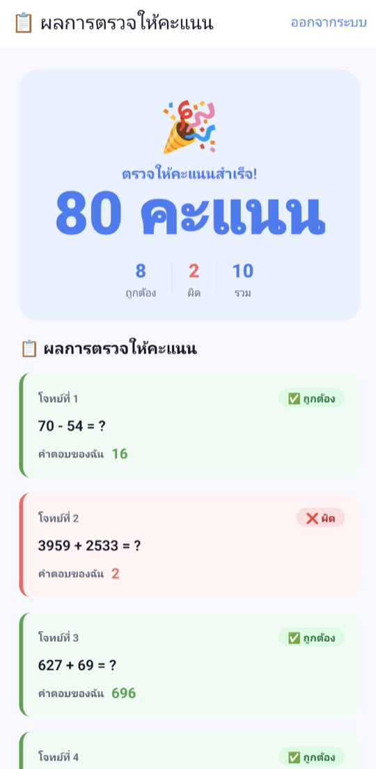 หน้าผลการตรวจให้คะแนน ได้ 80 คะแนน ถูก 8 ข้อ ผิด 2 ข้อ จากทั้งหมด 10 ข้อ