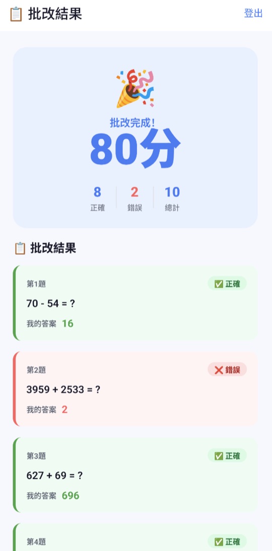 批改結果畫面：80分，正確8題、錯誤2題、總計10題，並逐題標示對錯